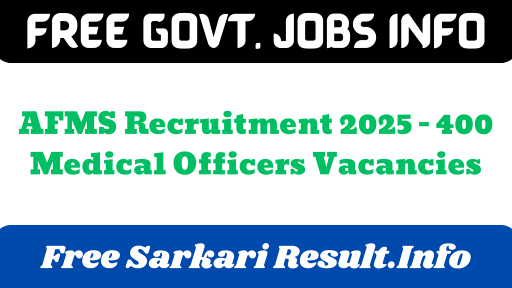AFMS Recruitment 2025